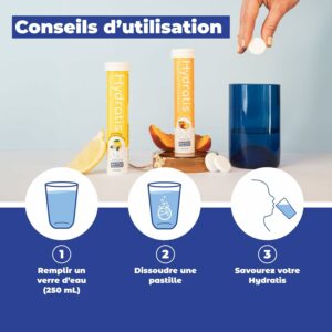 Conseils d'utilisation